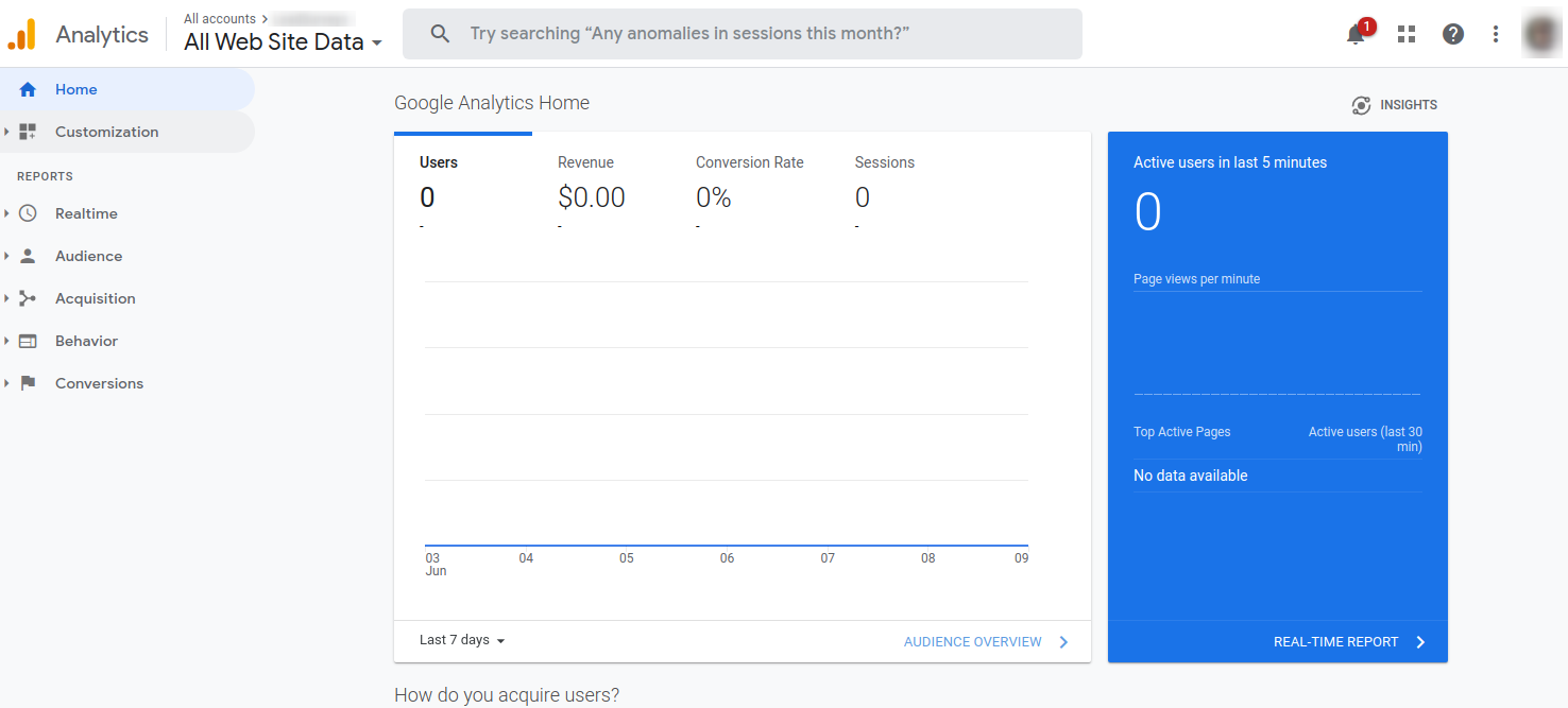 Google Analytics