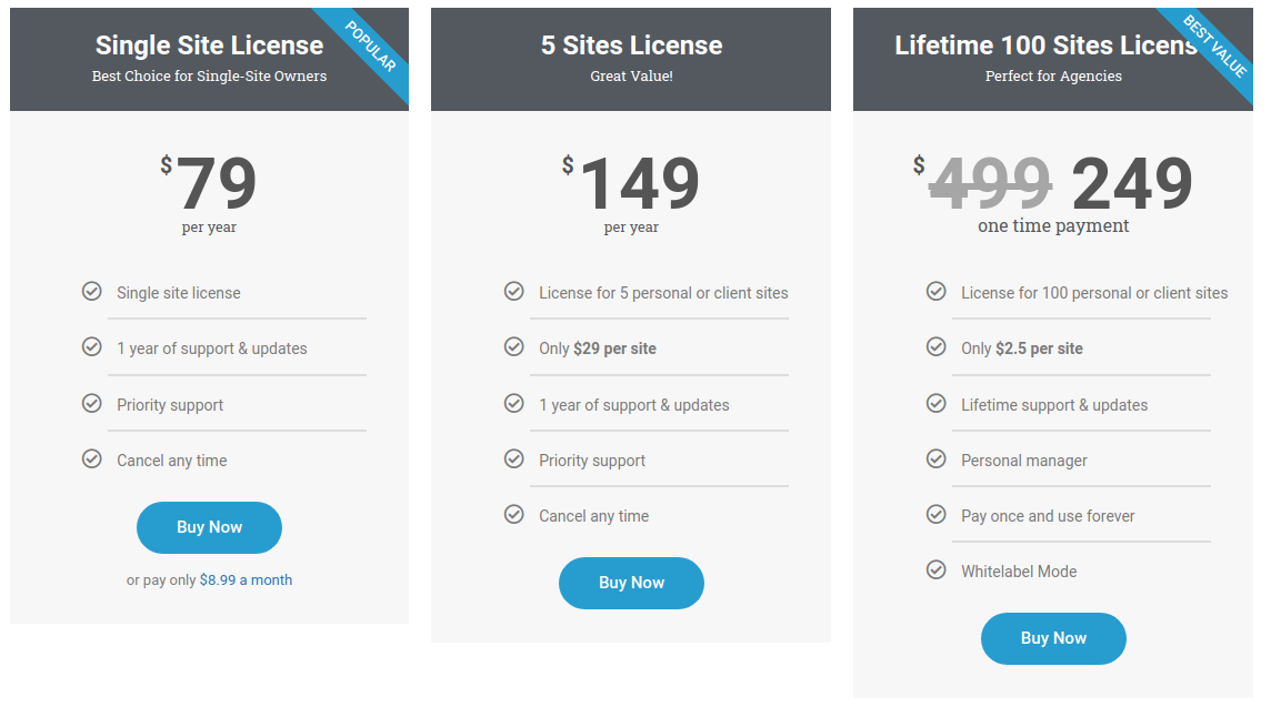 WooCommerce Table Rate Shipping Pricing